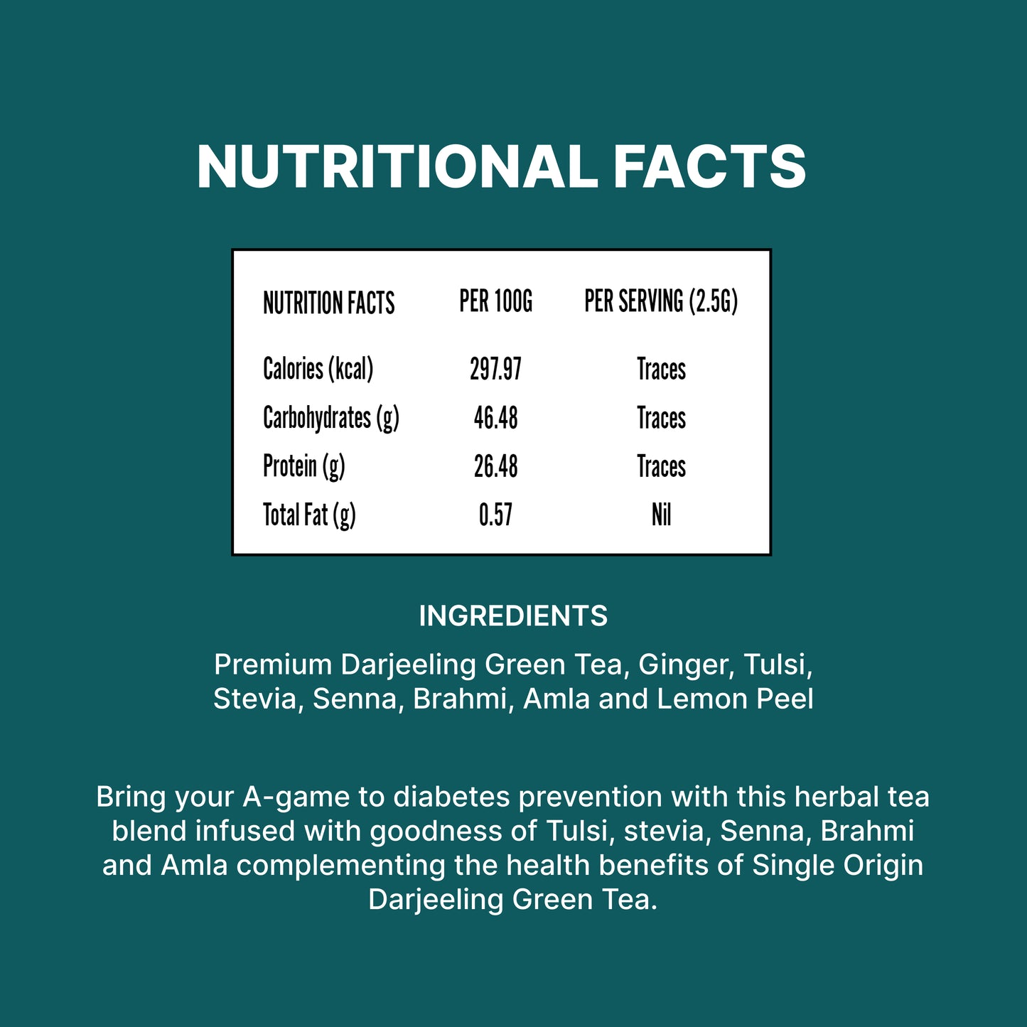 Glucobalance Tea