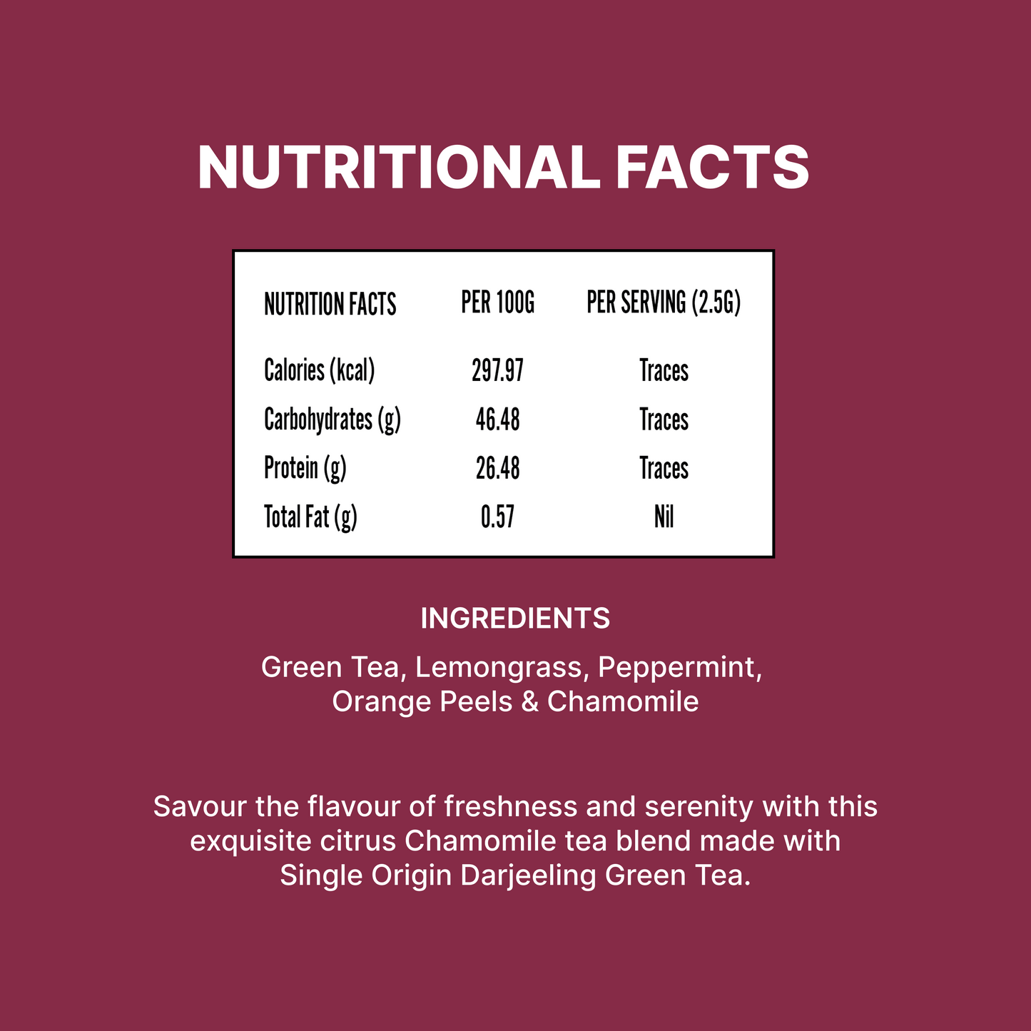 Periods Partner Tea