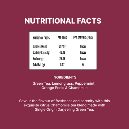 Periods Partner Tea